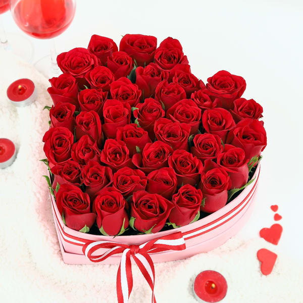 ROSE DAY - February 7, 2024 - National Today